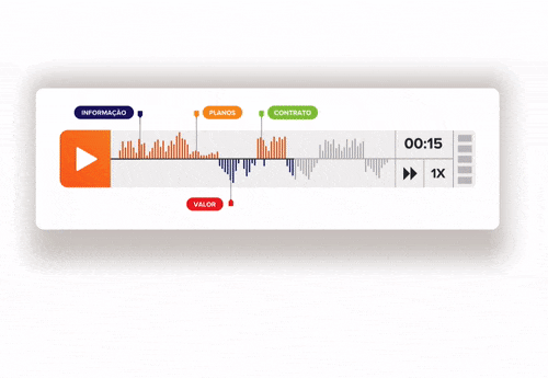 Call analytics - PhoneTrack